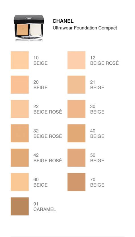 chanel beige rosé foundation|chanel foundation shade chart.